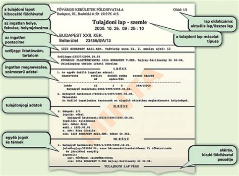 tulajdoni lap letöltés|Földhivatali Portál